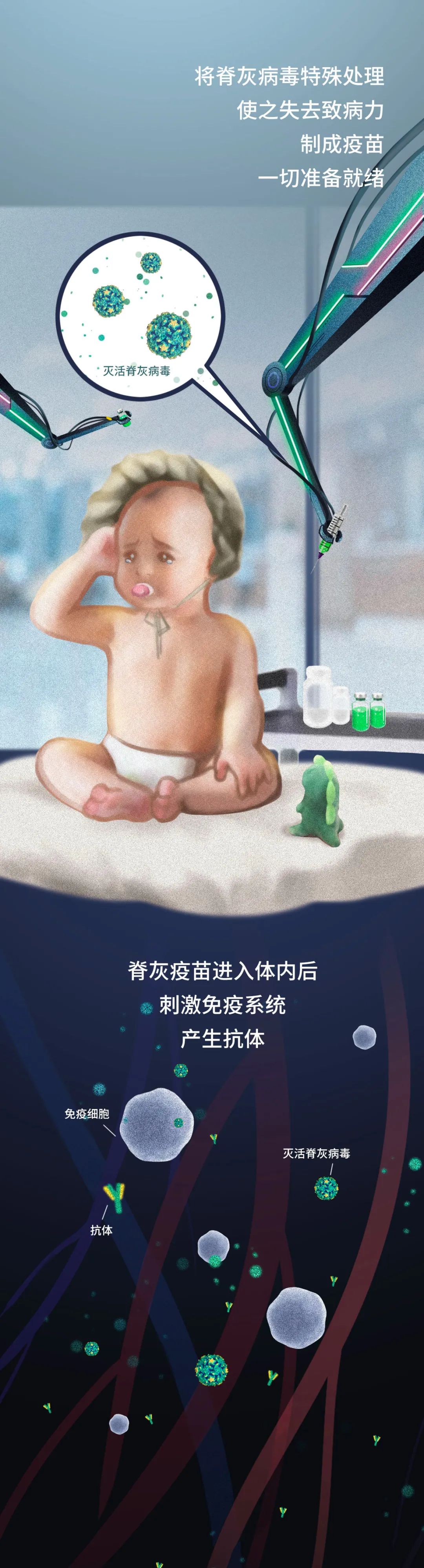 把所有病毒注射到体内会怎么样,艾滋病的血液注射到体内还有救吗