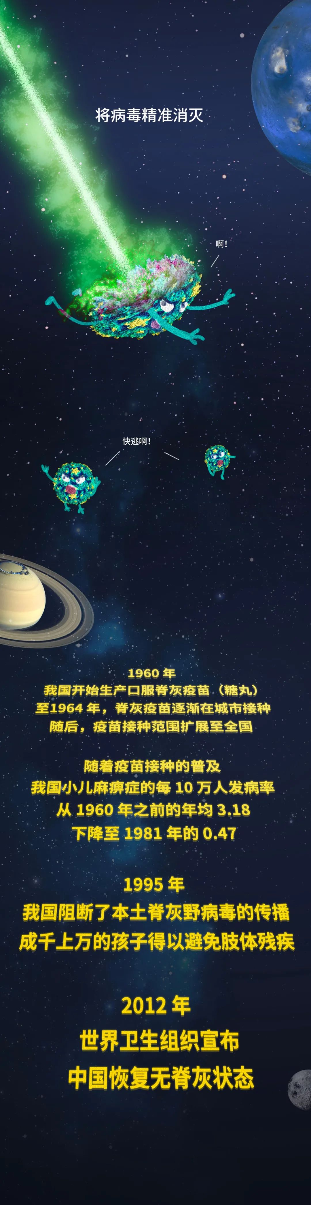 把所有病毒注射到体内会怎么样,艾滋病的血液注射到体内还有救吗