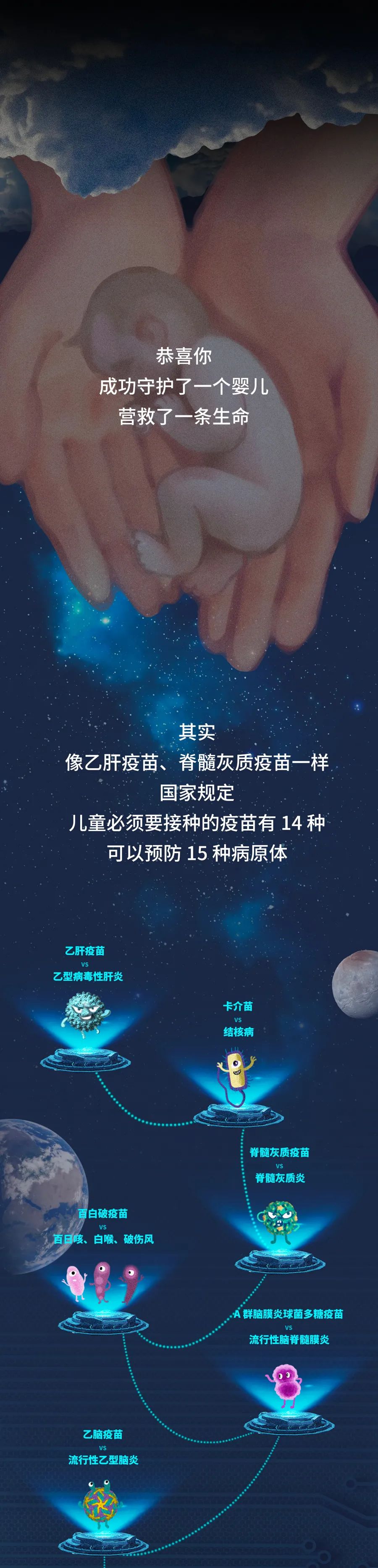 把所有病毒注射到体内会怎么样,艾滋病的血液注射到体内还有救吗
