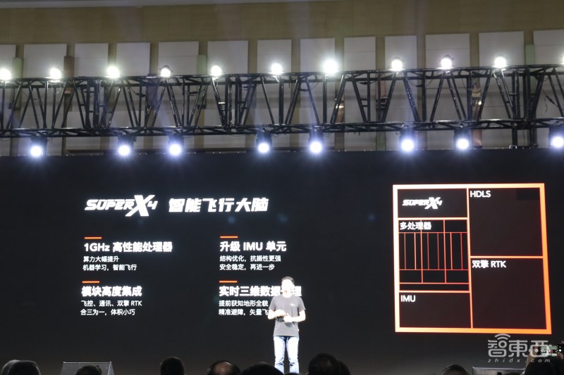 极飞专注农业无人机的研发,极飞v40植保无人机补贴过后多少钱