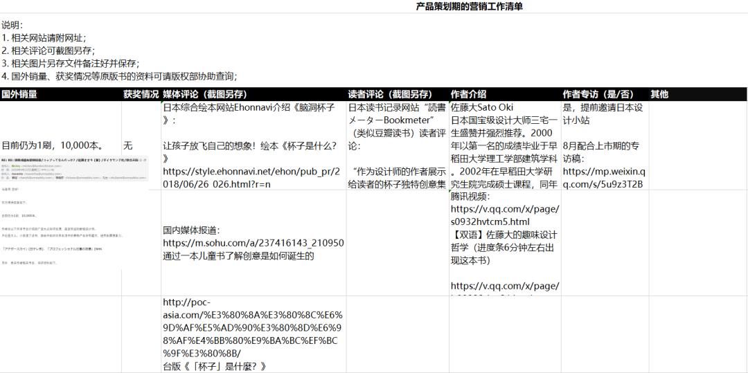 图书营销技巧抖音,图书营销推广技巧