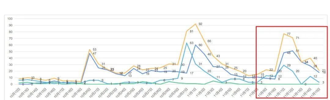 图书营销技巧抖音,图书营销推广技巧