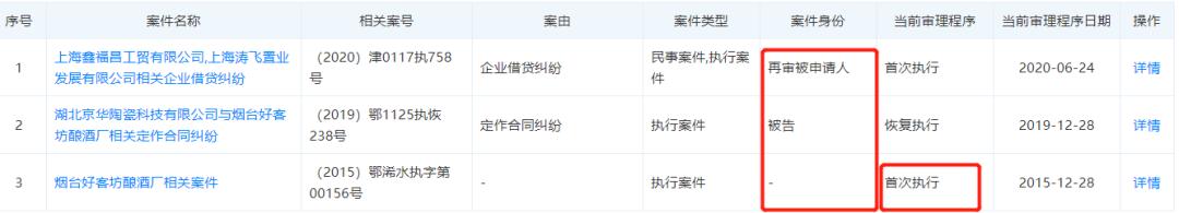 废水捞黄金？撒谎者“双塔食品”