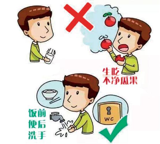 中东呼吸道综合征的传染方式,中东呼吸综合征和新型冠状病毒