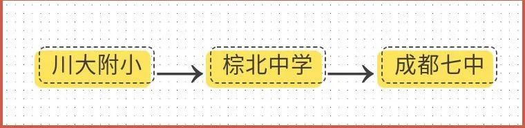 2019全国基础教育大会,成都中小学综合运动会开幕式