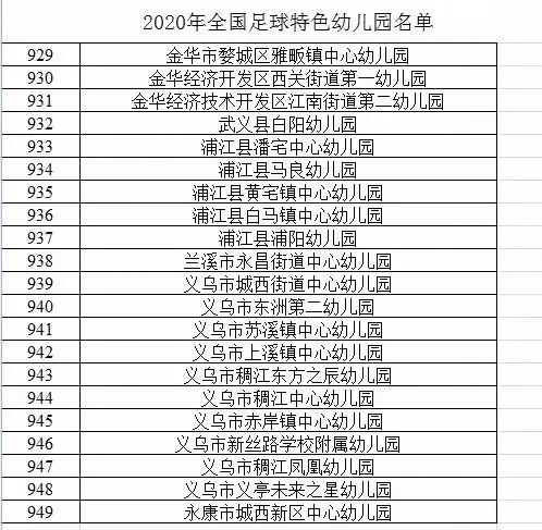 永康足球青训基地,永康有国家体校吗