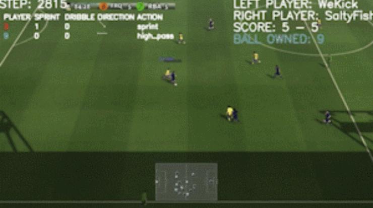 碾压1138支AI！腾讯「绝悟WeKick」在Kaggle足球竞赛中一举夺冠