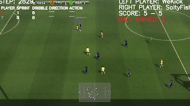 碾压1138支AI！腾讯「绝悟WeKick」在Kaggle足球竞赛中一举夺冠