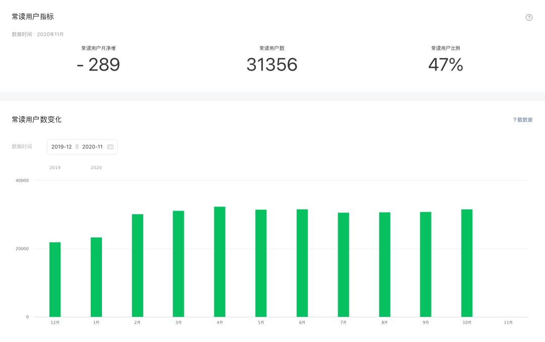 韩国学法律,韩国学法律很吃香吗