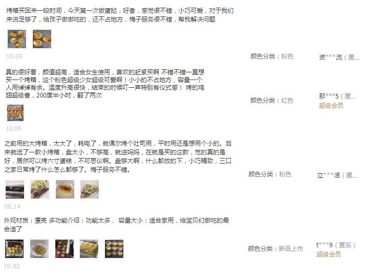 年末大促|颜值高、品质好、性价比强，每家都需要的年货厨具