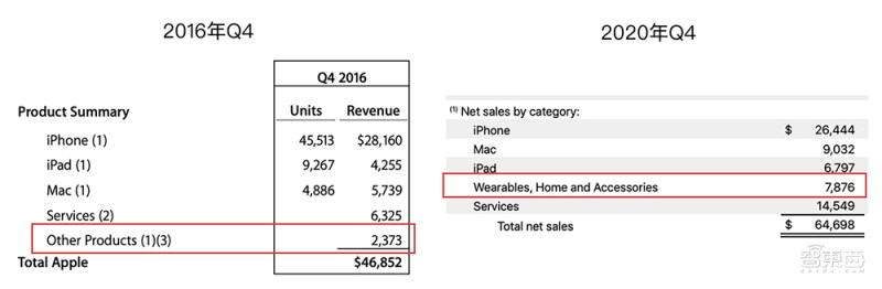 现在国产tws耳机哪个最好,最强的tws耳机排名