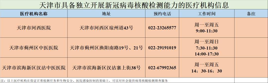 最新疫情防控政策,最新疫情实时更新今日