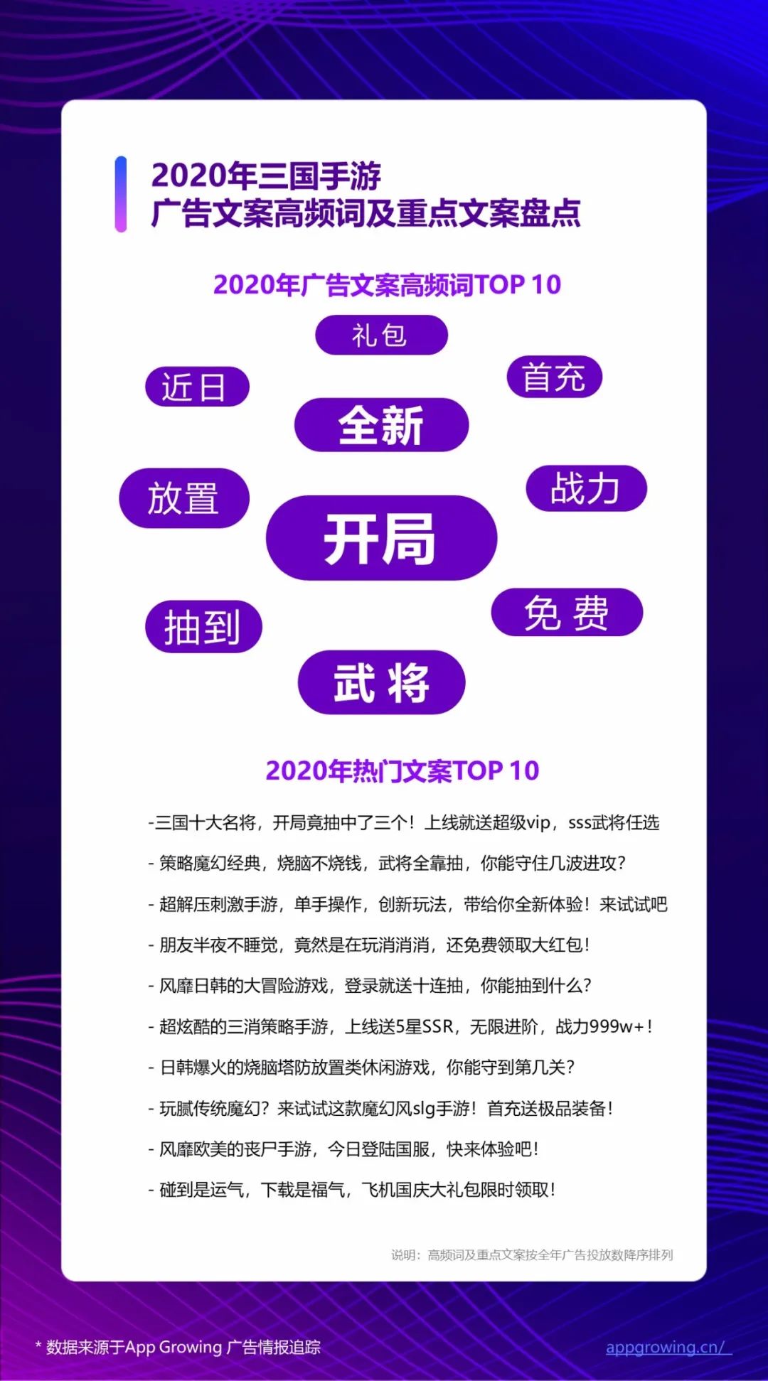 三国志战略版手游广告宣传片,三国志战略版手游宣传片