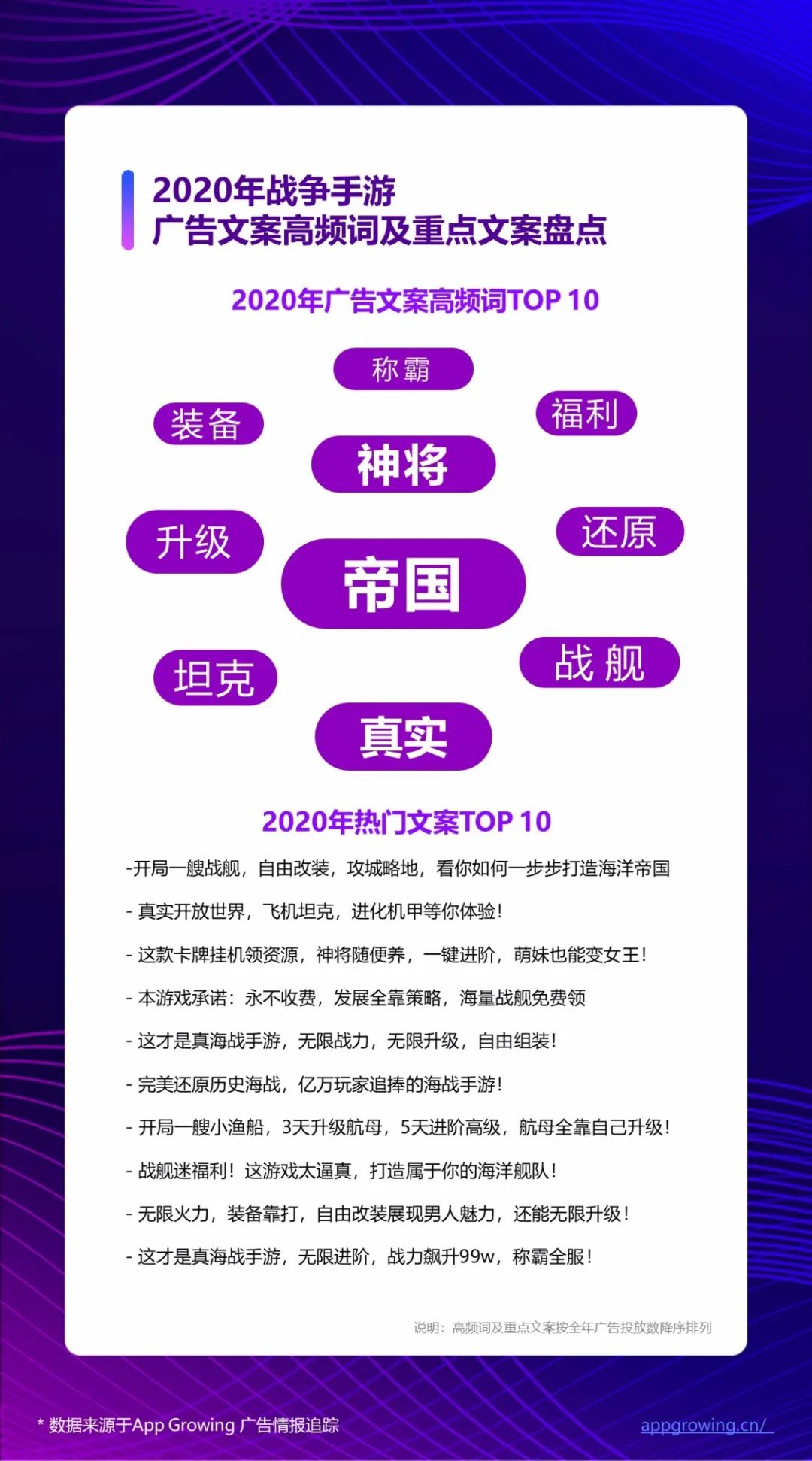 三国志战略版手游广告宣传片,三国志战略版手游宣传片