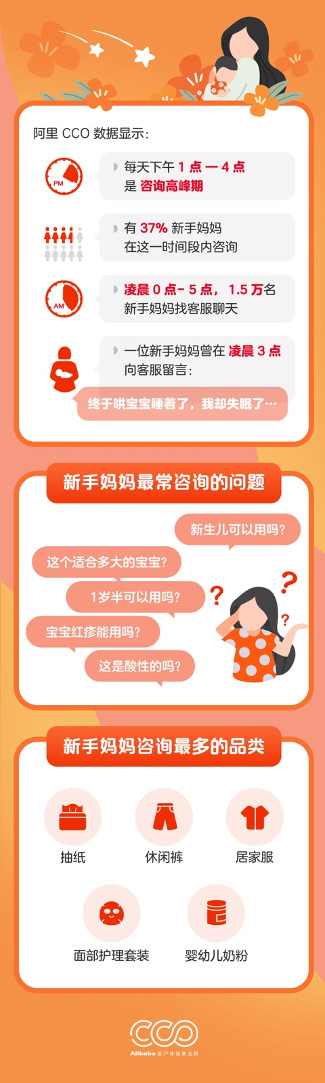 母婴妈妈服务,专业母婴护理团队24小时贴心服务