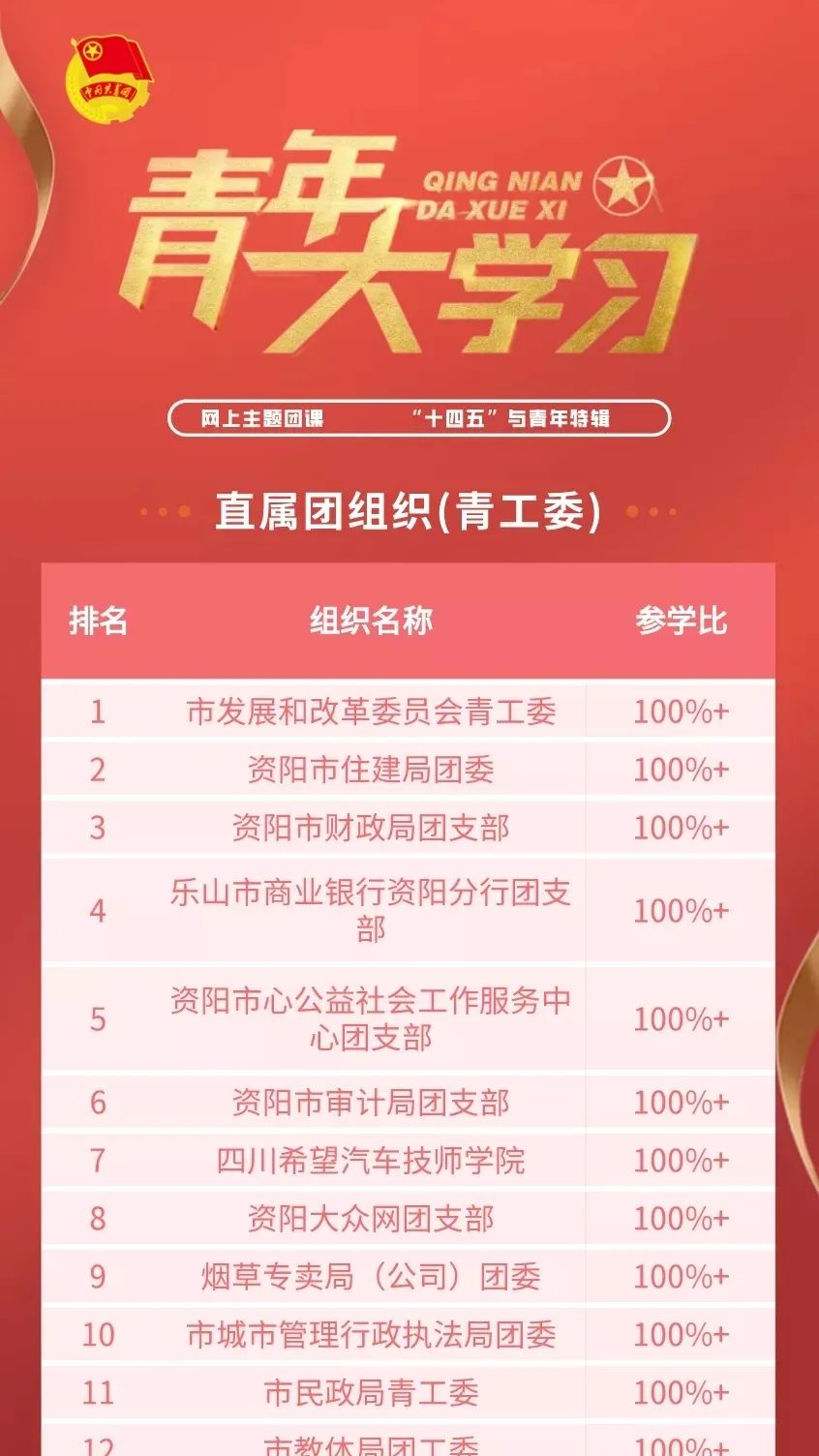 企业不忘初心牢记使命活动方案,行业团建工作总结