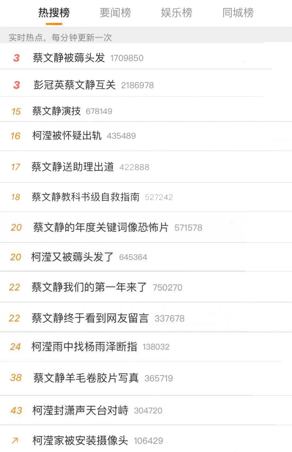 她明明是史上最惨女主却被喷年纪大网红脸30岁就没有翻红的机会吗？