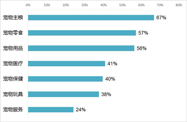 广州市消委会新闻,广州市荔湾区消委会