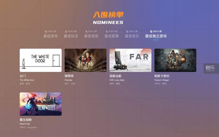 2018taptap年度游戏大赏,taptap2023年度游戏大赏