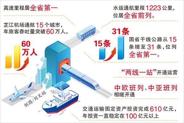 怀化交警开会,怀化代表团第六次全体会议
