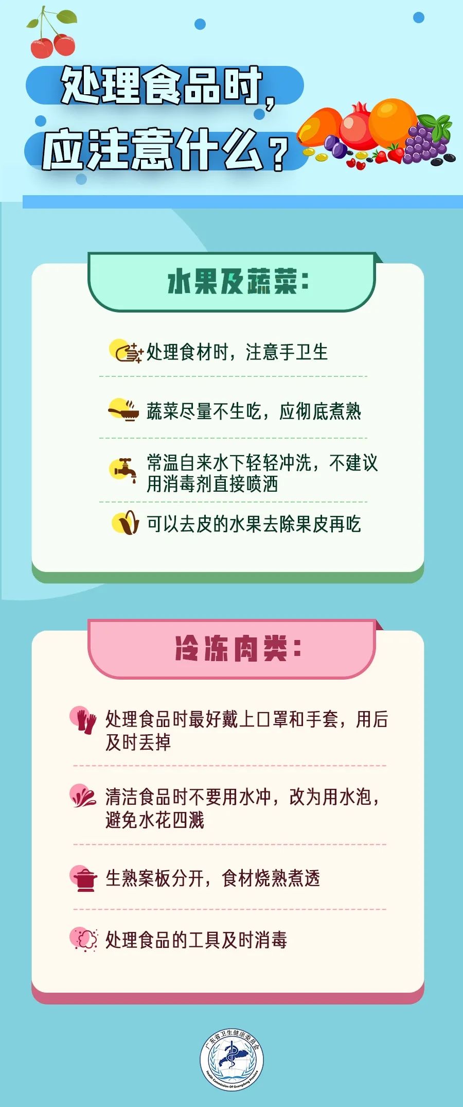 涉疫进口鲜樱桃流入安徽宣城,安徽一批涉疫进口樱桃