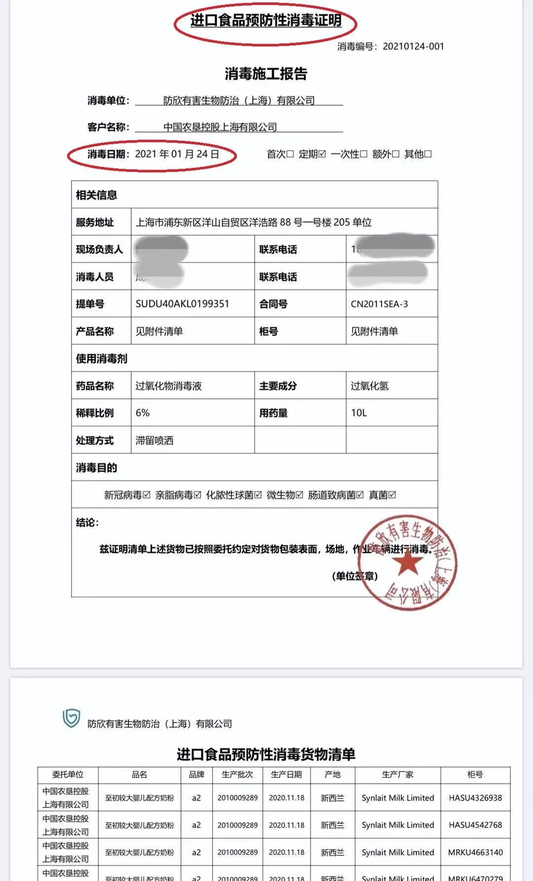 中垦上海公司,中垦上海