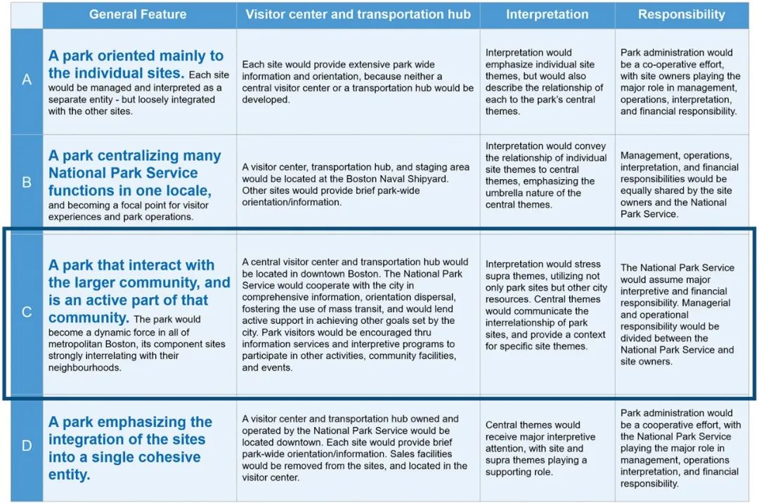 人居环境整治和生态环境保护,人居环境建设与保护