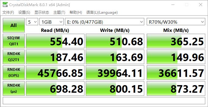 macbookpro存储空间,macbookpro固态硬盘太小