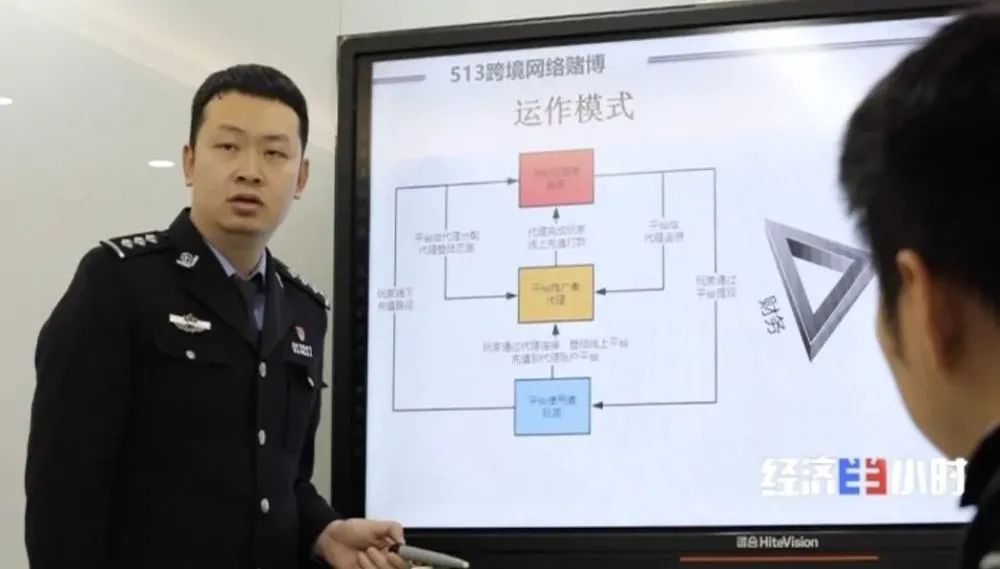 转发提醒！赌博网站这“三大套路”，一定要关注