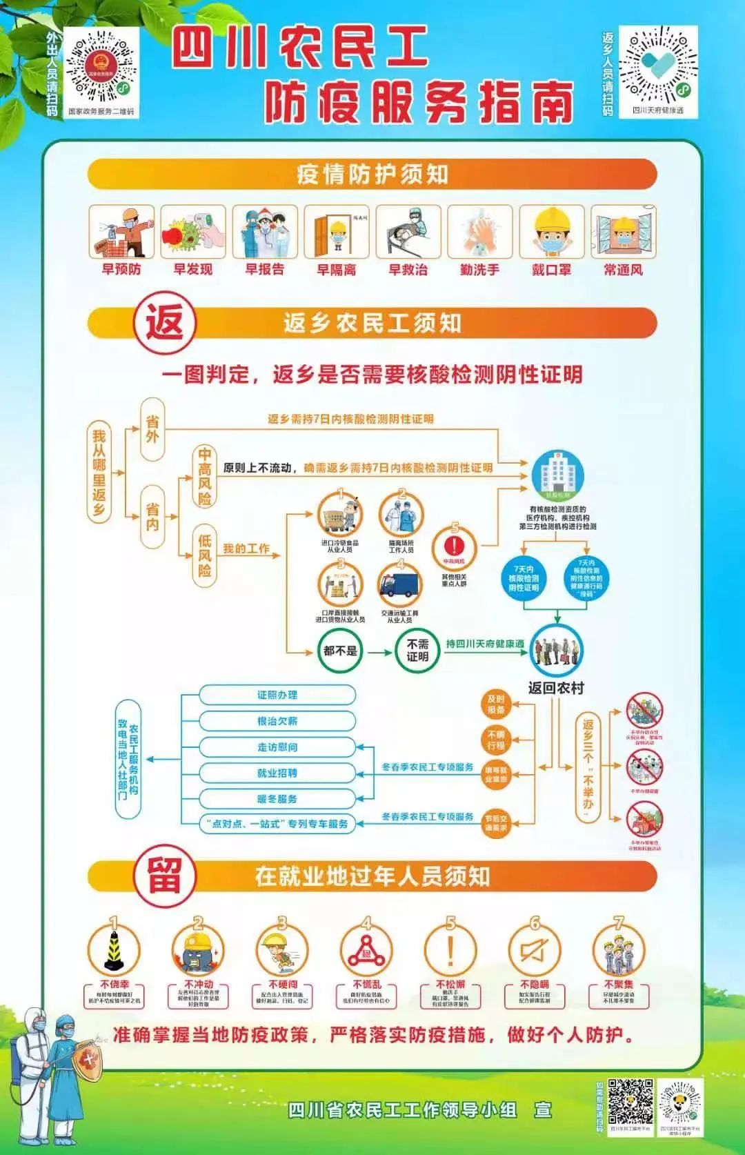 服务保障农民工·绵阳共青团在行动②|实施“暖冬六大行动”