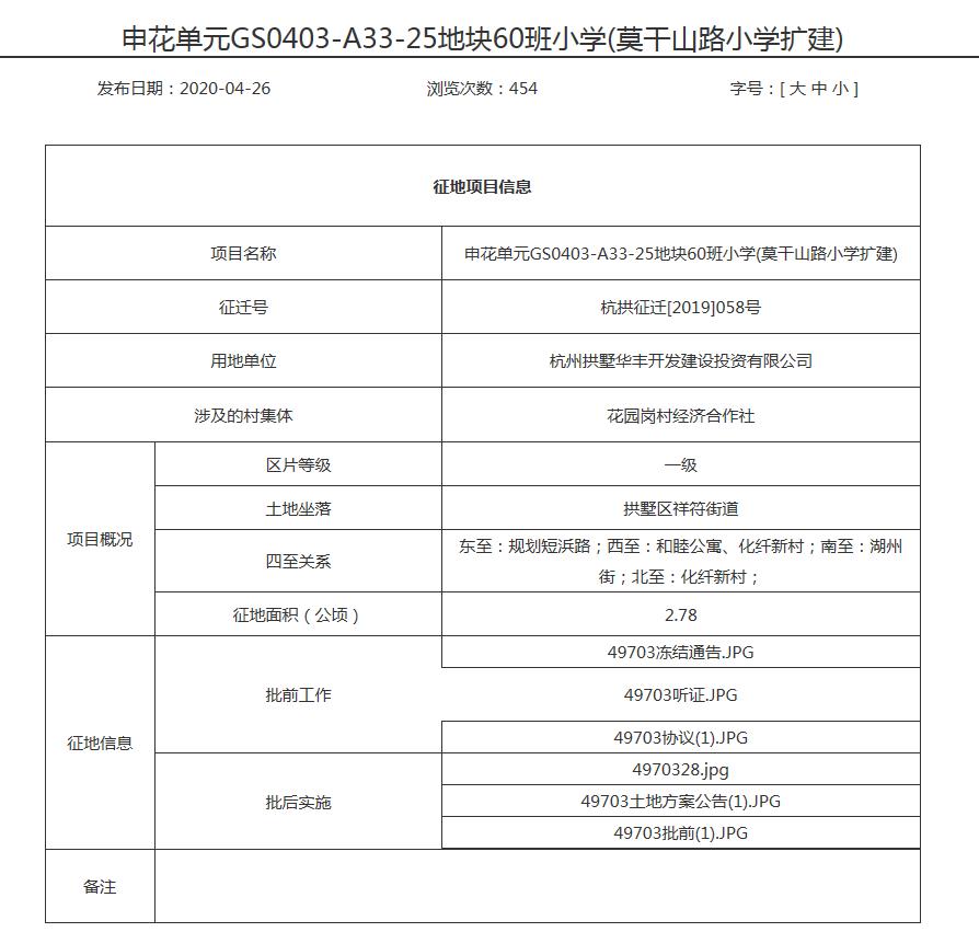 又一学区利好？杭州这里又多一所华东师范大学附属杭州学校？周边满二的业主哭了