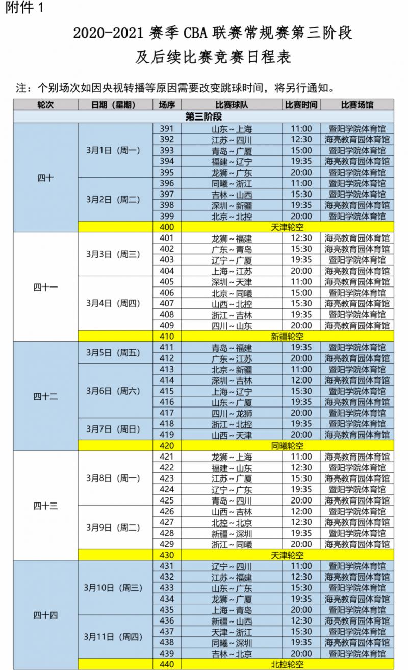 北京cba第三阶段赛程表2023,cba第二阶段赛程表北京队
