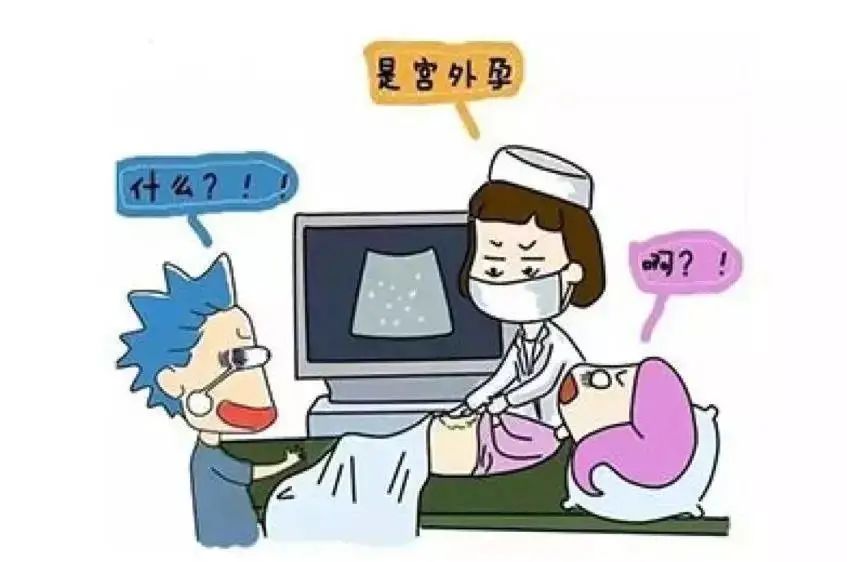 异位妊娠的金标准是什么,异位妊娠b超有哪些表现