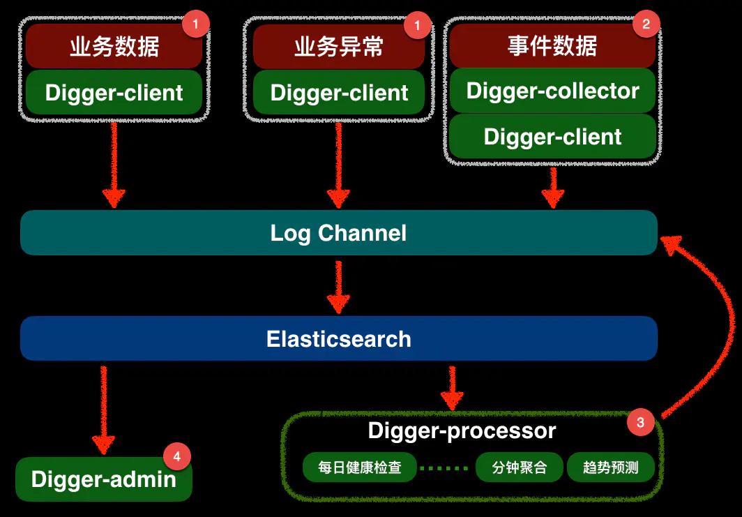 <html>
<head><title>502BadGateway</title></head>
<body>
<center><h1>502BadGateway</h1></center>
<hr><center>nginx</center>
</body>
</html>
<!--apaddingtodisableMSIEandChromefriendlyerrorpage-->
<!--apaddingtodisableMSIEandChromefriendlyerrorpage-->
<!--apaddingtodisableMSIEandChromefriendlyerrorpage-->
<!--apaddingtodisableMSIEandChromefriendlyerrorpage-->
<!--apaddingtodisableMSIEandChromefriendlyerrorpage-->
<!--apaddingtodisableMSIEandChromefriendlyerrorpage-->
