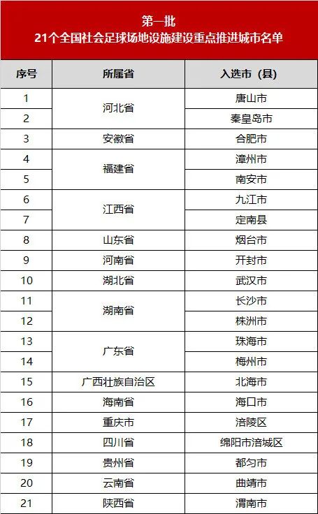 足球场被用于赶集,足球场用于赶集