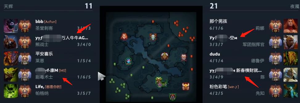 DOTA2，一局抬进ICU