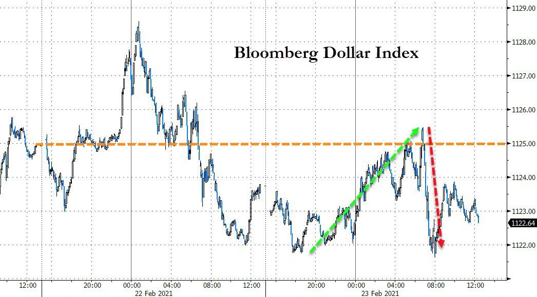 鲍威尔救市成功美股上演大反转,鲍威尔降息指标