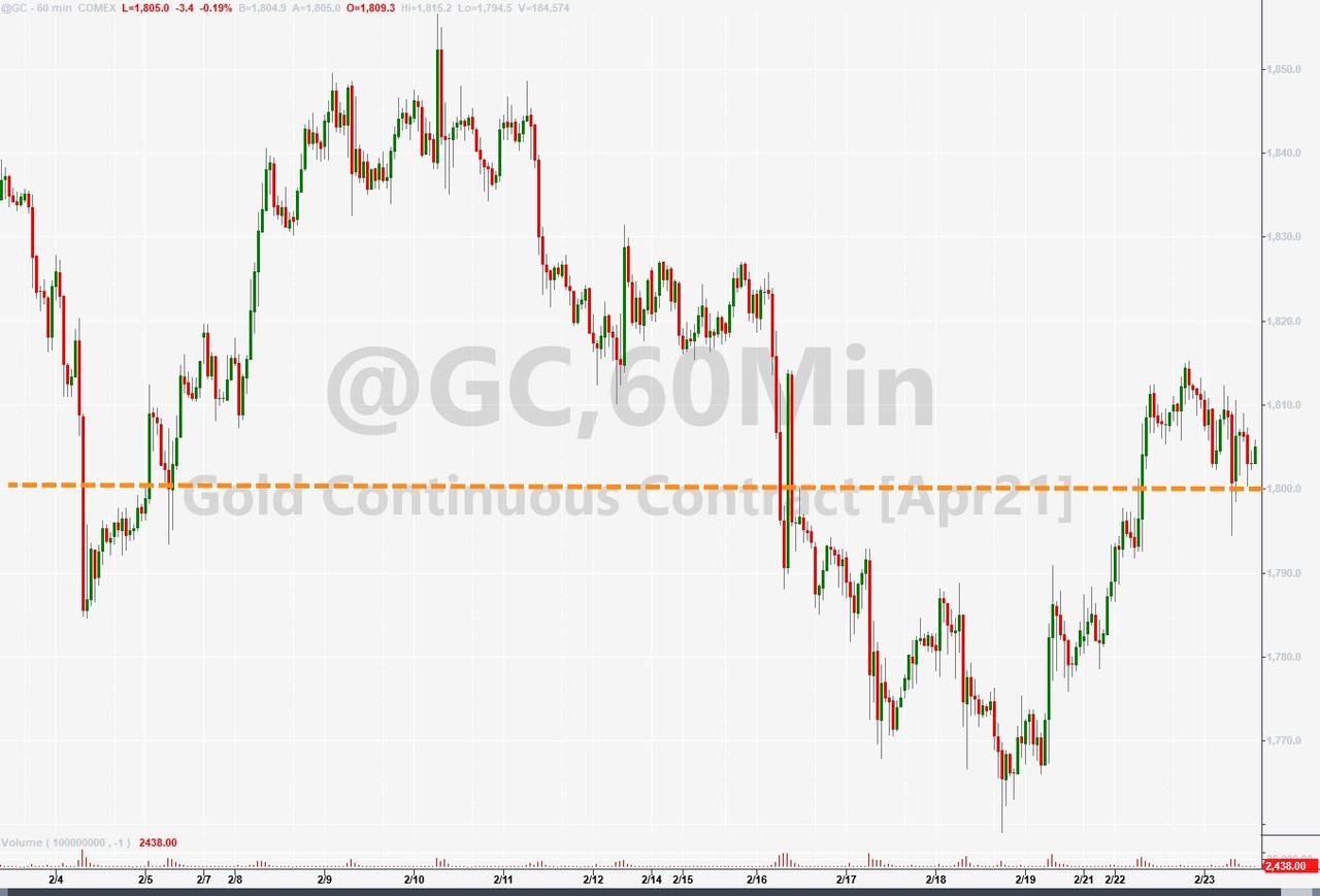 鲍威尔救市成功美股上演大反转,鲍威尔降息指标