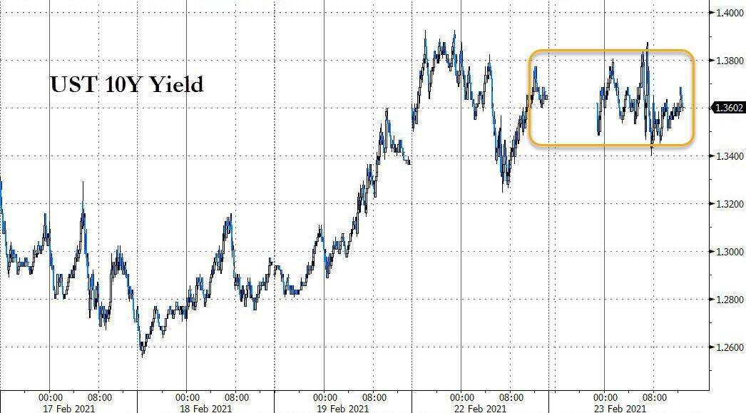 鲍威尔救市成功美股上演大反转,鲍威尔降息指标