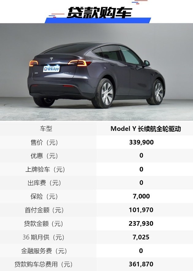 纯电动suv补贴后价格,新款es6目前优惠行情