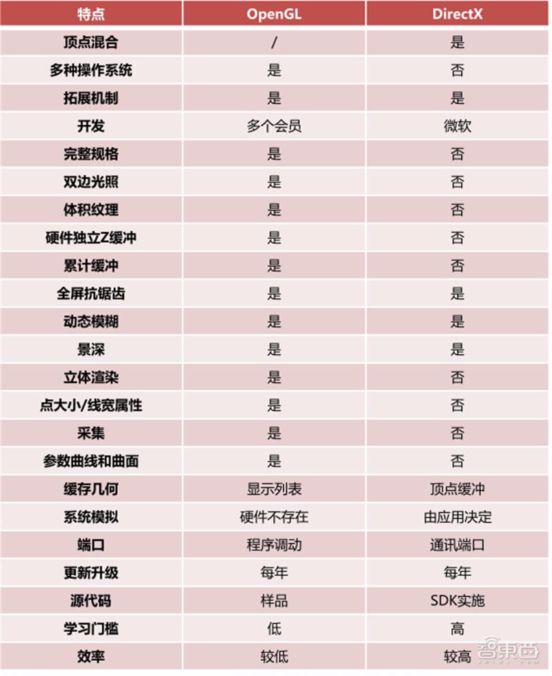 国产gpu深度报告,gpu深度