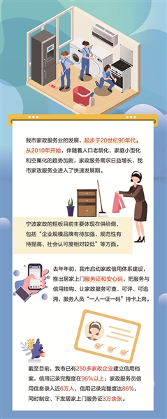 一证一码一账户,一证一码一账一票