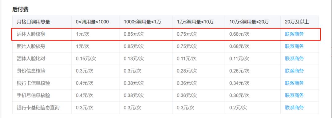 别再说腾讯游戏靠小学生了