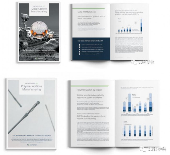 ampower是什么公司,ampower