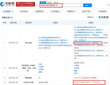 刚刚，这一奶茶品牌登陆深圳，代购200一杯！可能要排队8小时......阿里巴巴间接入股