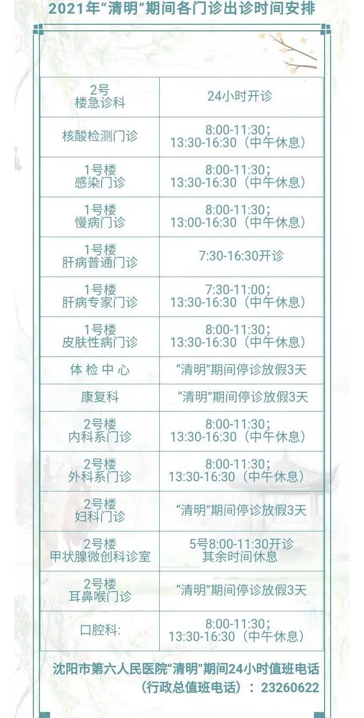 医大二院盛京医院最新消息,医大一院盛京医院分院