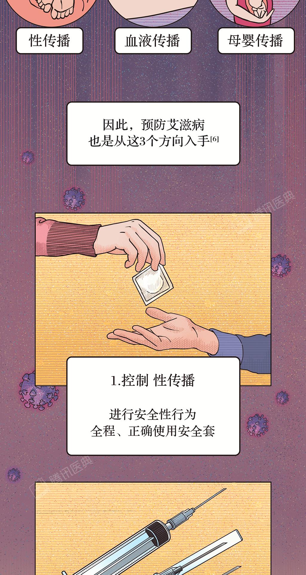 世界上第一个艾滋病是怎么得的,世界上第一个患艾滋病的人是谁