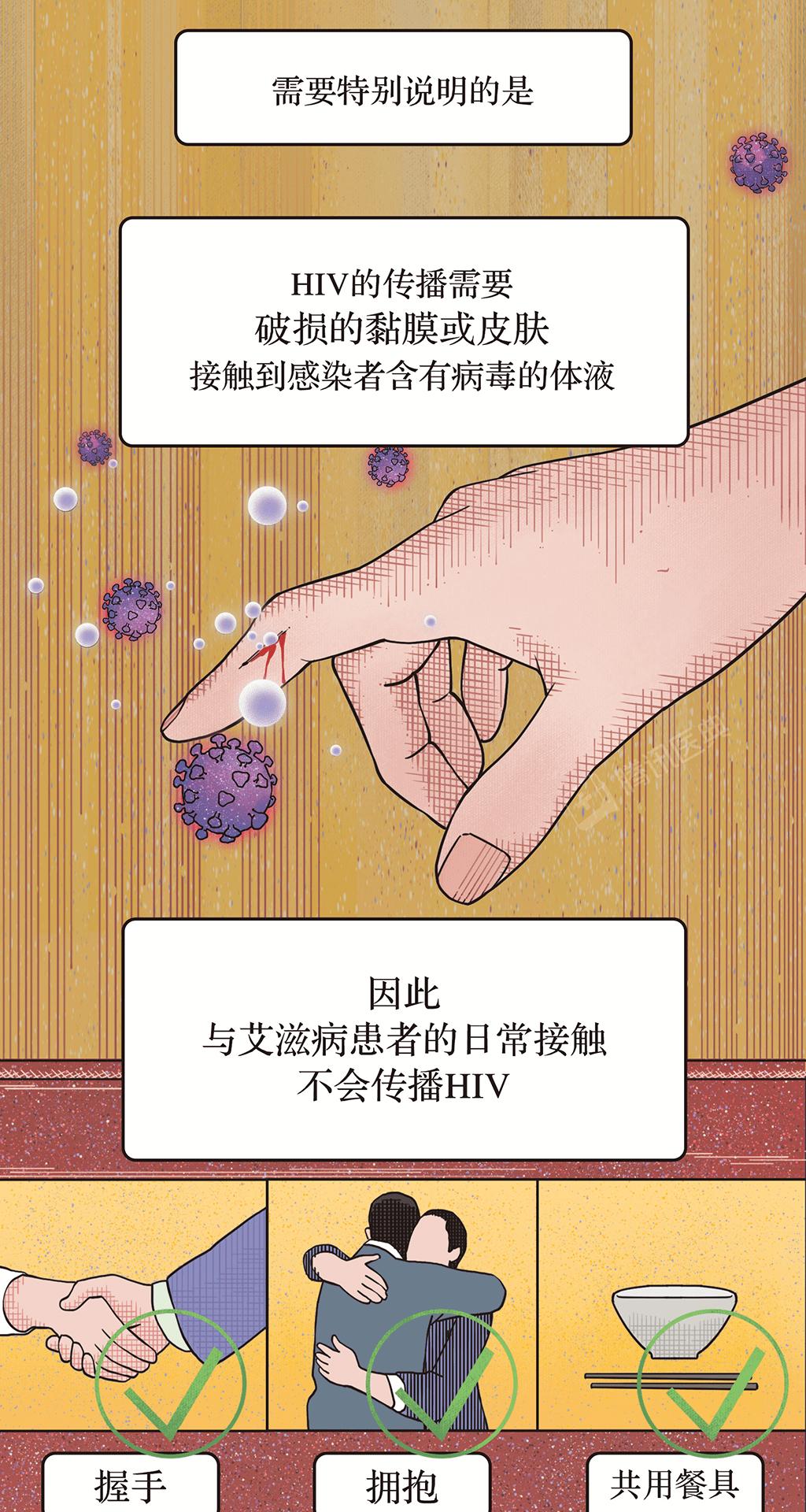 世界上第一个艾滋病是怎么得的,世界上第一个患艾滋病的人是谁