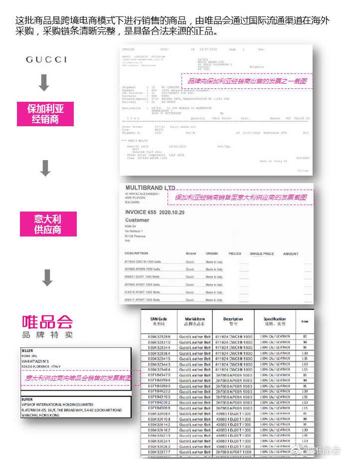 唯品会gucci事件,唯品会售假gucci腰带案