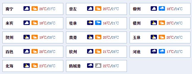 广西早新闻,最新怪事新闻